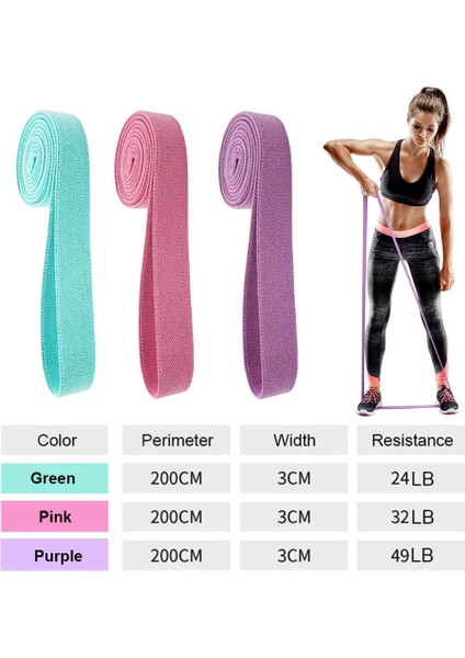 3 Adet Set Stili Coolfit Ganimet Kumaş Direnç Bantları Kalça Egzersiz Döngüleri Elastik Bantlar Fitness Ekipmanları Spor Bacaklar Kalça ve Uyluk Antrenmanı (Yurt Dışından)