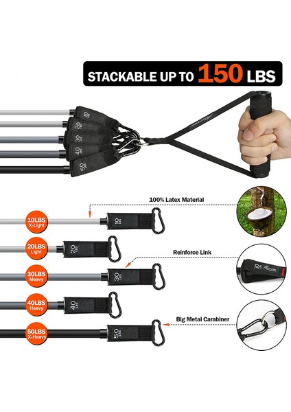 100LBS Renkli Set Stili 150 Lb Fitness Direnç Bandı Gri Gradyan Lastik Bant Elastik Bant Yükseltme Eğitim Kemeri Seti Pilates Fitness Ekipmanları Ev (Yurt Dışından) fırsatları