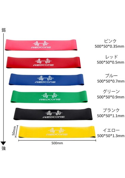 Kırmızı Stil Spor Salonu Fitness Ekipmanları Kuvvet Antrenmanı Lateks Elastik Bantlar Direnç Bantları Yoga Lastik Halkalar Spor Antrenman Ekipmanları (Yurt Dışından) indirimleri