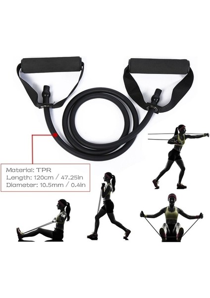 1 Adet Çapa Stili 5 Seviye Yoga Çekme Halatı Direnç Bantları Fitness Sakız Elastik Bantları Fitness Ekipmanları Kauçuk Genişletici Egzersiz Egzersiz Eğitimi (Yurt Dışından) fırsatları