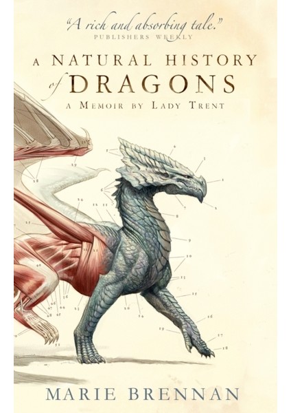 Natural History Of Dragons: A Memoir By Lady Trent (Memoir By Lady Trent 1)