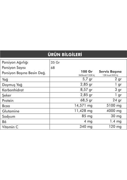 Promoter Whey Protein Kurabiye fiyatları