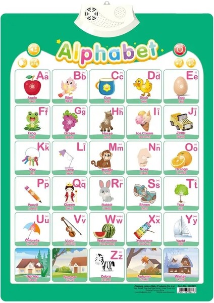 Ingilizce Alfabe Duvar Grafiği Konuşan Abc Mektupları 123S Müzik Poster Yürümeye Başlayan Çocuklar Için Eğitim Öğrenme Oyuncak Hediye Saklığı: Alfabe 945 (Yurt Dışından)