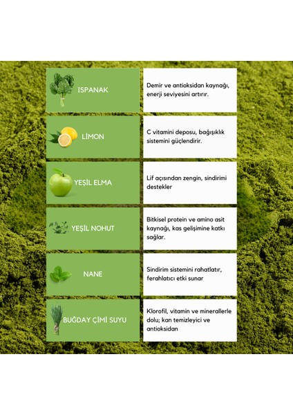 Green Mix I Bitkisel Yeşil Karışım I Freeze Dried, Glutensiz, Katki ve Koruyucusuz, Vegan I 10 x 6g fırsatları