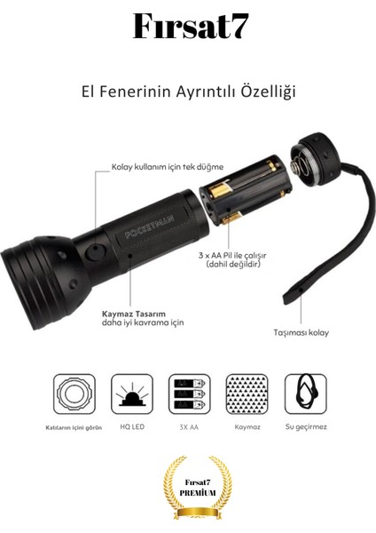 51 LED Mor Işık Uv El Feneri Ultraviyole Blacklight Dedektörü El Feneri indirimleri