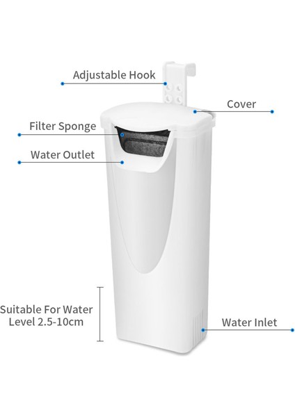 Kaplumbağa Tankı Için Küçük Su Filtresi Su Seviyesi Için 3W 2.5-10CM 200LH Oranı (Yurt Dışından) fırsatları