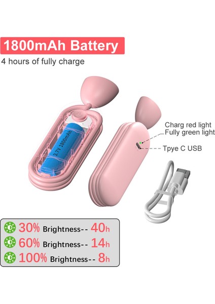 Katlanır Boyun Lambası LED Okuma Işığı Okuma El Feneri Onarım Çalışma Işığı Sarı/soğuk Beyaz/sıcak Beyaz 3 Seviye Parlaklık Ayarı 1800MAH Pil (Yurt Dışından) modelleri