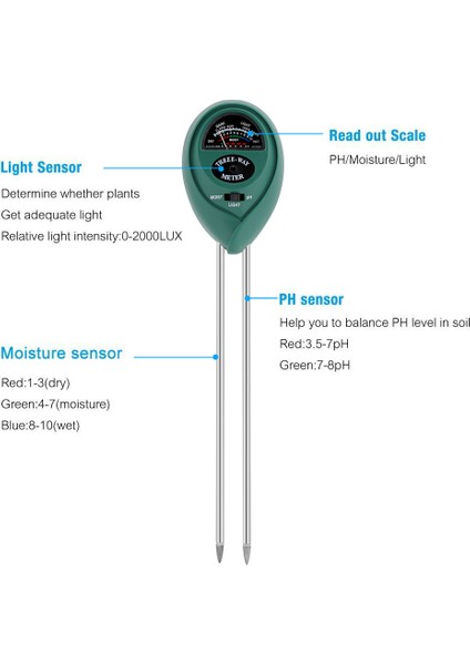 3'ü 1 Arada Bitki Çiçek Toprak Ph Ölçer / Nem/ışık Ölçer Bahçe Için Toprak Test Kiti (Yurt Dışından) fırsatları