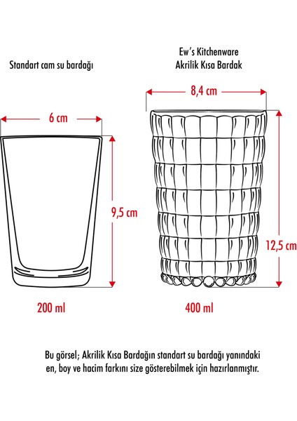 Allegra Aquamarin Akrilik Bardak | 400 ml Su, Meşrubat ve Sunum Bardağı | Cam Değildir | Kırılmaya Dayanıklı Tekli