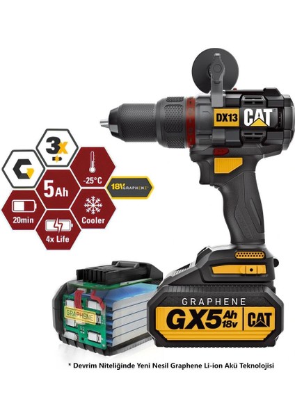 Cat DX13 18VOLT/5.0AH Graphene Li-Ion Kömürsüz Profesyonel Şarjlı Darbeli Matkap fiyatları