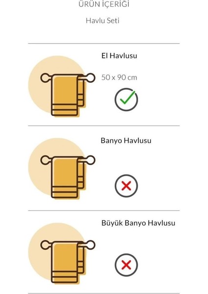 Nevresim Dünyası Otel Tipi 50X90 Yüz Havlusu Beyaz 1 Adet Fiyatıdır