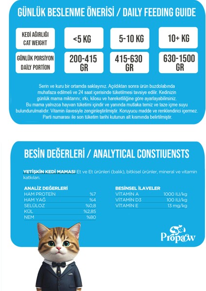 Kedi Yaş Mama Konserve Jöleli Premium Parça Etli Balıklı Yemek Besleyici Tahılsız Içerik 12 x 415 gr
