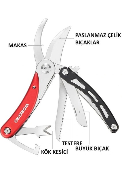 Workpro WP382005 4 In 1 Çok Fonksiyonlu Bağ Bahçe Dal Budama Makası fiyatları