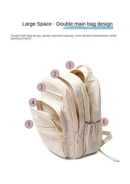 Büyük Kapasiteli Su Itici Sırt Bilgisayar Sırt ve Işletme Öğrencileri Okul Çantası (Yurt Dışından) fiyatları