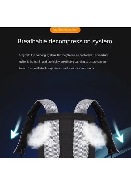 Naylon Açık Yürüyüş ve Soğuk Dirençli El Çantası (Yurt Dışından) fırsatları