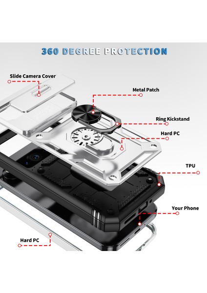 Google Pixel 9/pixel 9 Pro Kılıfı Camshield Döner Ayaklı Tpu+Pc Telefon Kılıfı (Yurt Dışından)