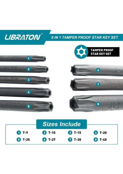 8'i 1 Arada Allen Anahtarı Stili Lıbraton Katlanır Inek Anahtarı Seti Metrik Inek Anahtarı Seti Aracı Veya Katlanabilir Kırılmaz Torx Anahtarı Seti Taşınabilir Yıldız Anahtarı Kiti (Yurt Dışından) modelleri