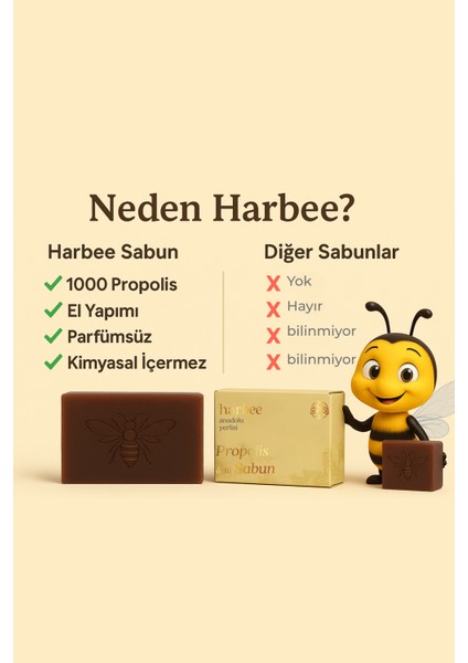 Propolisli Cilt Bakım Sabunu fırsatları