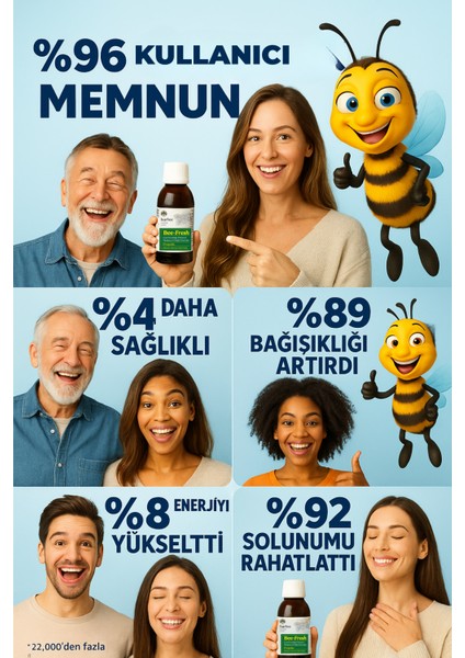 Bee Fresh - Bitkisel Takviye Edici GıdaÇam Kozalağı Propolis C Vitamini Çinko Karamürver Söğüt Ekstratı Şurup 150ml - Harbee Bee-Fresh Takviye edici Gıda
