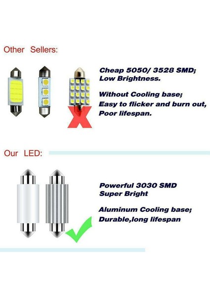 16 Adet Otomobil Parçaları Iç Aydınlatma Gövde Işıkları Ford F250 F350 1999-2017 Beyaz LED Işık Iç Kiti Ampuller (Yurt Dışından)