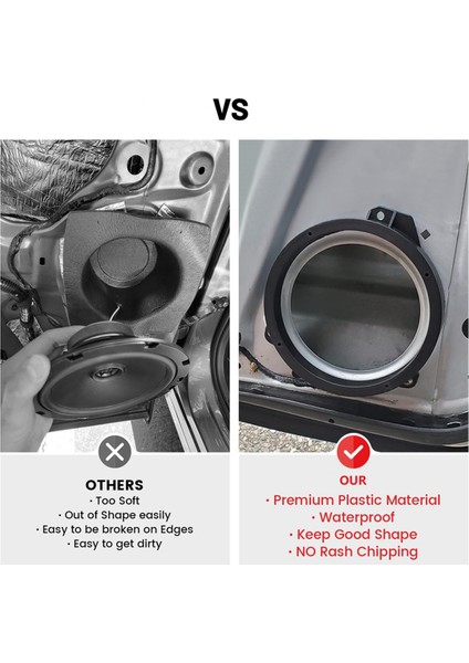 Ön Kapı Hoparlör Adaptörü 6.5 Inç Suu Forester Impreza Outback Wrx/stı Ses Hoparlör Ara Halkası Braketi (Yurt Dışından)