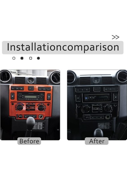 Land Rover Defender 2008-2018 A Için Otomotiv Merkezi Kontrol Klima Hacmi Dekoratif Panel (Yurt Dışından)