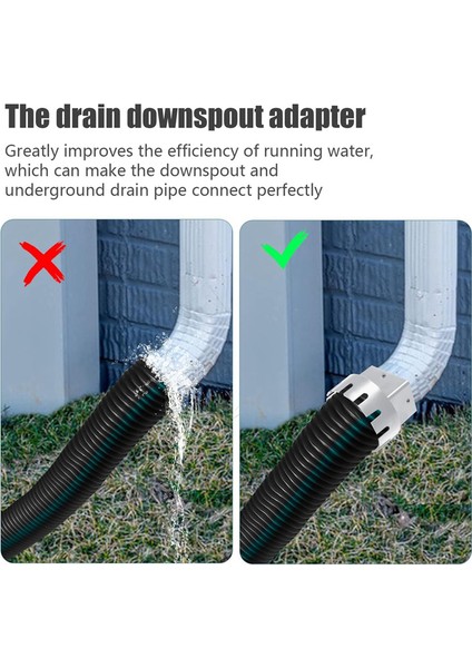 Drenaj Borusuna Iniş Borusu Adaptörü, Çatı Yağmur Oluğu Iniş Borusu Uzatma Parçaları Evrensel, Iniş Borusu Uzatma Parçası, (2 x 3 Inç, Beyaz) (Yurt Dışından)