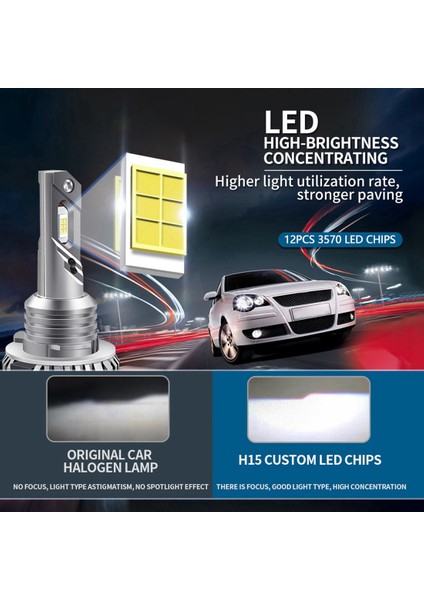 H15 LED Gündüz Farları Araba Far 20000LM 80 W Bmw-/mercedes GLK/A180/AUDI-Q7 A6 A3/golf 6 7 (Yurt Dışından)