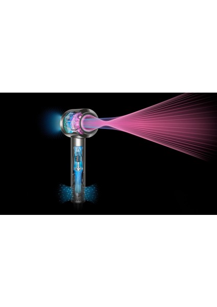 Supersonic™ Saç Kurutma Makinesi Düz+Dalgalı (Prusya Mavisi/Bakır)