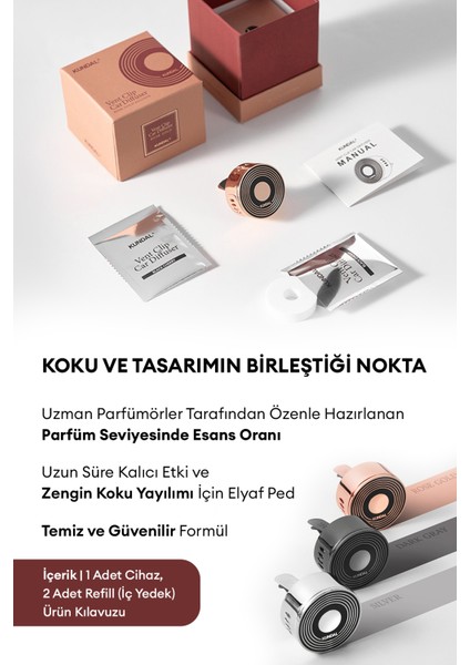 Klipsli Araba Kokusu Rose Gold (Soft Soap) Kundal Vent-Clip Car Diffuser Rose Gold