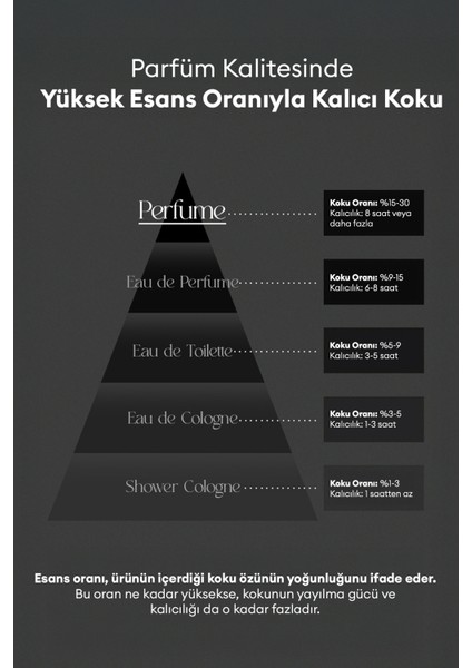 Şık ve Dekoratif, Çubuklu Oda Kokusu - Difüzör Kundal Scent Of Moment Diffuser 200ML (Festival)
