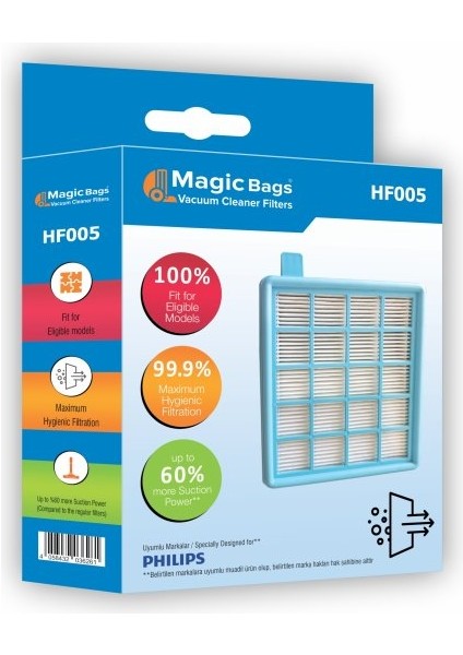 Filtre - FC8670 - FC8671 - FC8672 - FC9323 - FC9521 - FC9530 - FC9531 - FC9532 - FC9533 - FC9540 - FC9542 - Uyumlu Hepa Filtre Seti