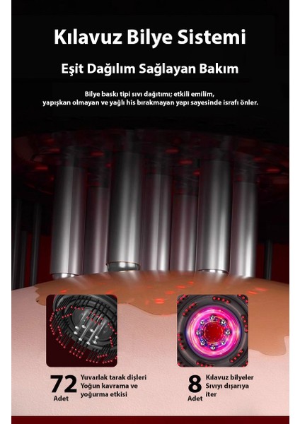 Hairglow Şarjlı Saç Bakım ve Masaj Tarağı - Bakım Yağı Hazneli