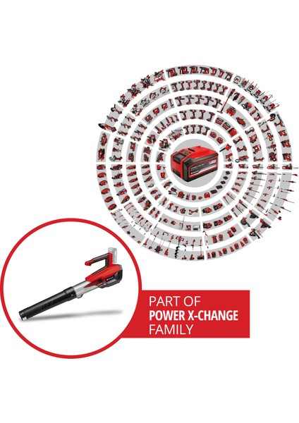 Akülü Yaprak Üfleme GP-LB 18/200 Li E-Solo Power X-Change (Li-Ion, 18V, Kömürsüz Motor, Devir Ayarı) - 3433555 fiyatları