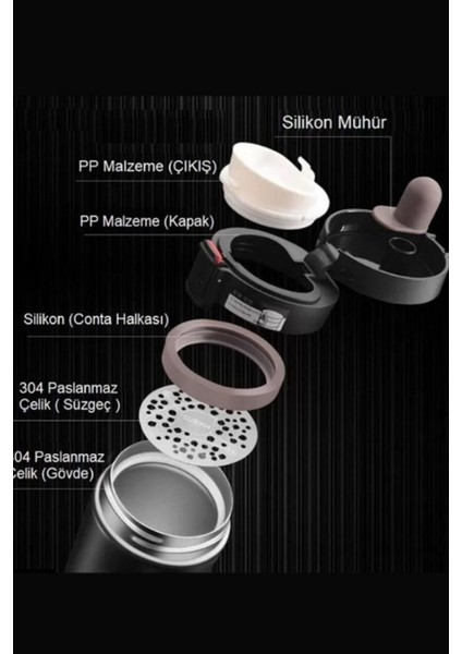 2 Adet Siyah Beyaz Inox Mug Termos 12 Saate Kadar Sıcak Soğuk Tutma Filtreli Çift Katmanlı 380ML