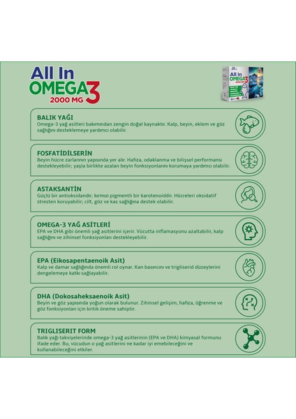 All In Omega 3 2000 MG | 60 Tablet