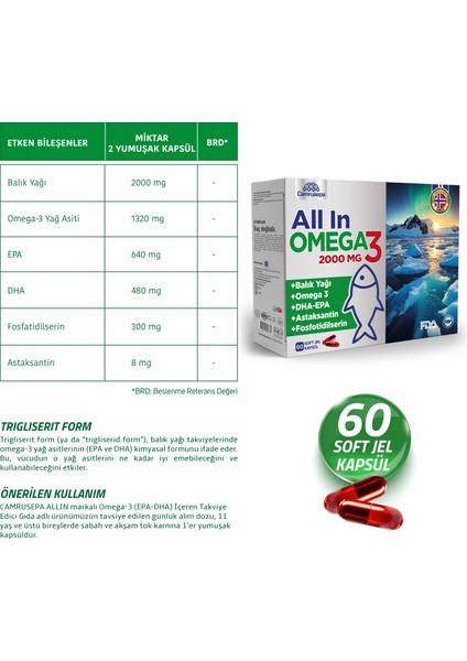 All In Omega 3 2000 MG | 60 Tablet