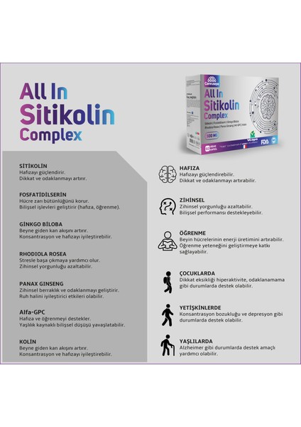All In Sitikolin Complex
