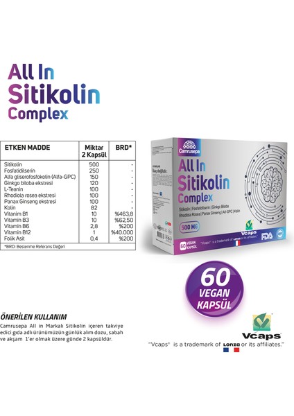 All In Sitikolin Complex