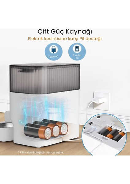 Catmax Pro 5l Wi-Fi Kameralı Akıllı Otomatik Kedi Köpek Mama Kabı Besleme Ünitesi (Sesli Komut+Çelik Kase+App Kontrol) modelleri
