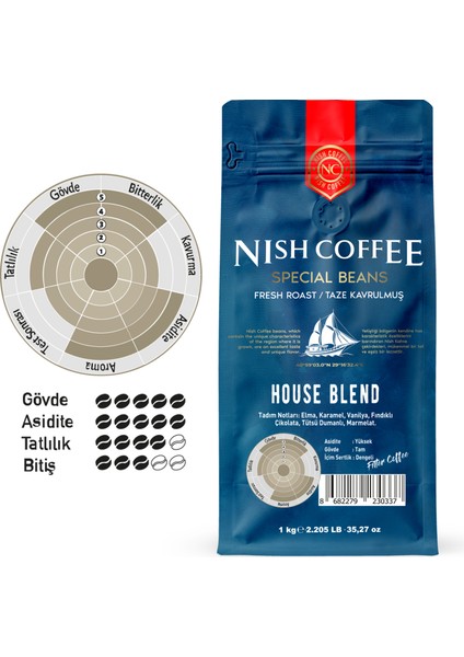 Filtre Kahve House Blend Çekirdek 1 kg fiyatları