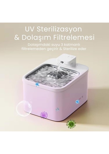 Aqua Flow 4l Çelik Hazne Wi-Fi Bataryalı Akıllı Otomatik Kedi Köpek Su Pınarı Su Çeşmesi Su Şelalesi (Ultra Sessiz+Uv Filtre+Akıllı Sensör)