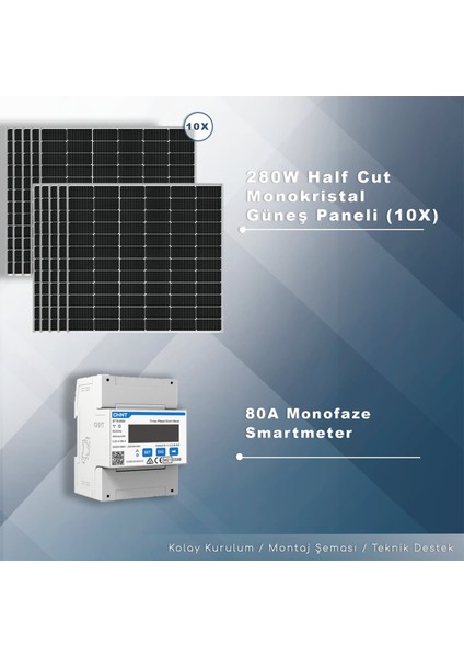 5kw Monofaz On-Grid Paket Sistem