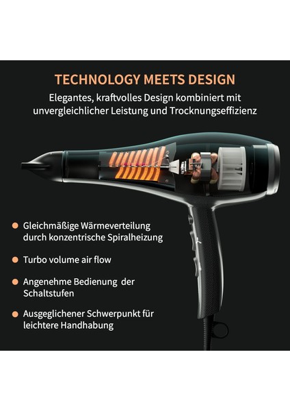 010493 Carbonic 1900 Saç Kurutma Makinesi GERMAN DESIGN AWARD WINNER