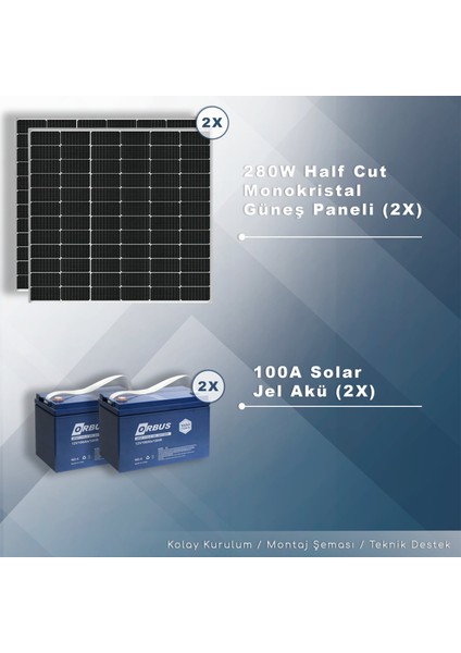 2 Kw Maxı Solar Paket Sistem (2000W/GÜN)