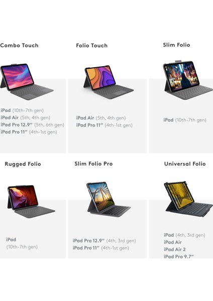 Combo Touch 11" iPad Pro 1. 2. 3. ve 4. Nesil ile Uyumlu Çok Yönlü Türkçe Klavyeli Kılıf - Gri