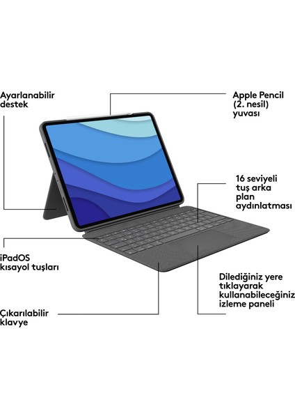 Combo Touch 12.9" iPad Pro 5. ve 6. Nesil ile Uyumlu Çok Yönlü Türkçe Klavyeli Kılıf - Gri