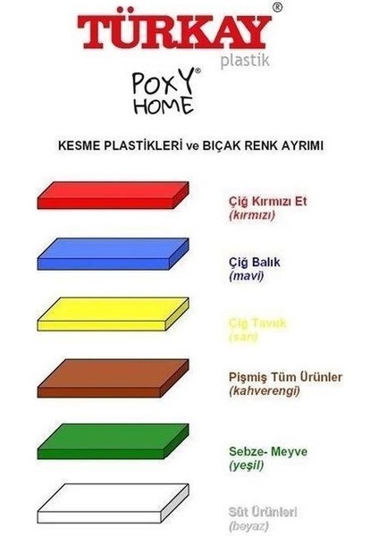 Polietilen Kesme Tahtası, Kesim Levhası Kırmızı Renk 30X50X2 cm fırsatları
