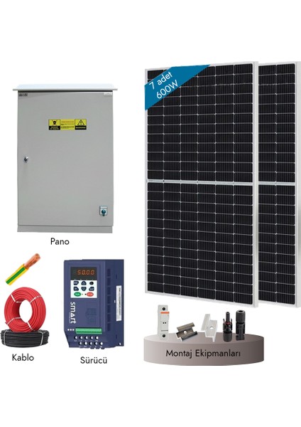 3hp - 2,25 Kw Trifaze Pompa Hazır Sulama Paketi