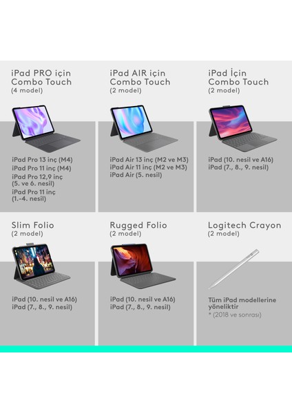 Combo Touch 10.9" iPad 10. Nesil ile Uyumlu Çok Yönlü Türkçe Klavyeli Kılıf - Gri